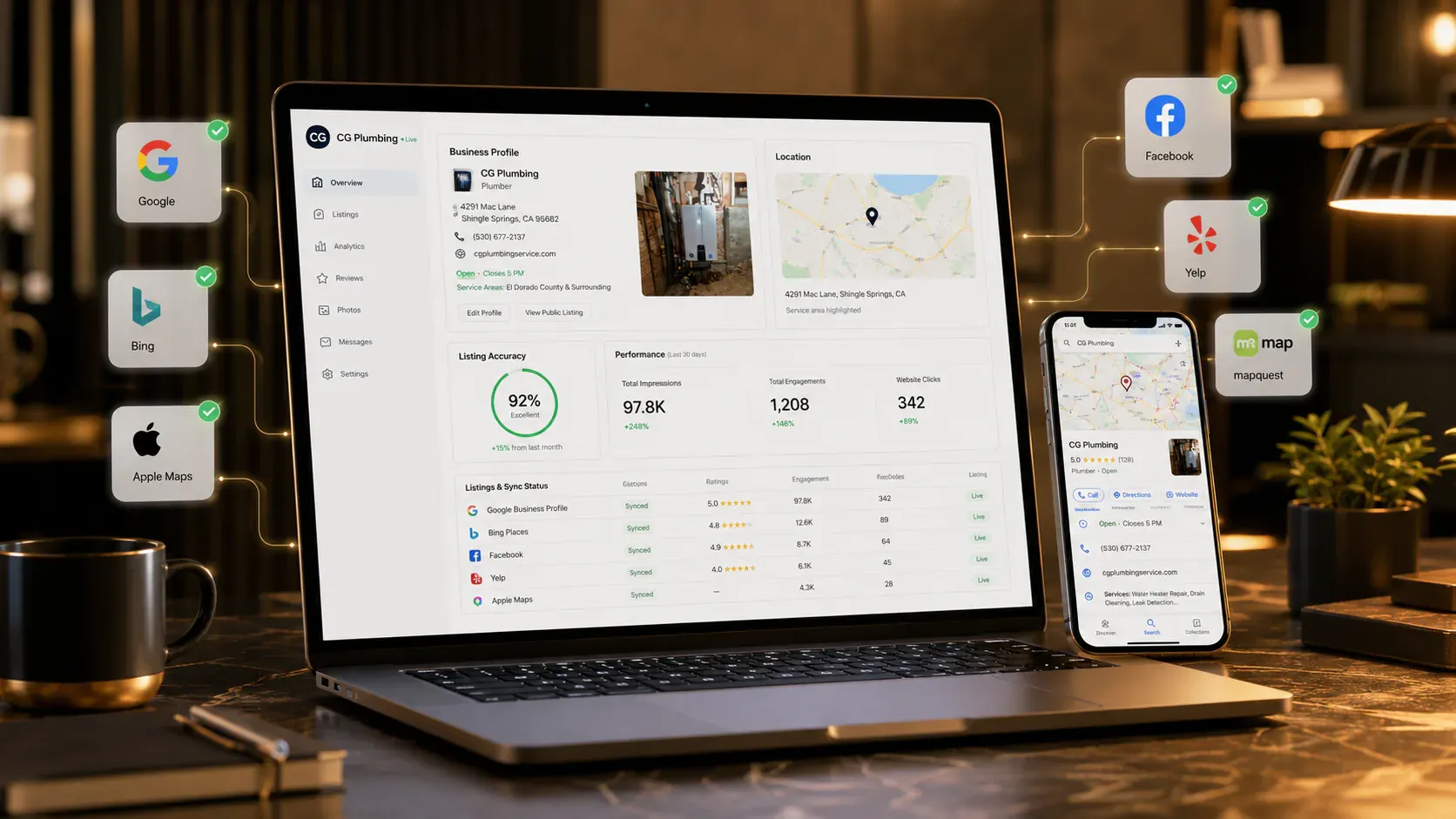 One local business listed accurately and consistently across Google, Apple Maps, Bing, Yelp, and Facebook
