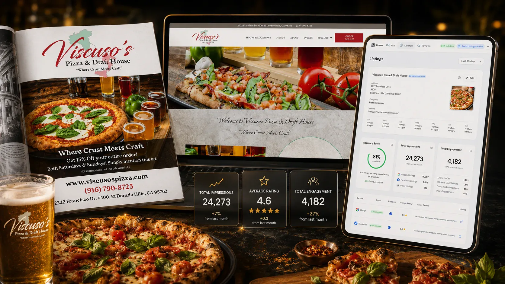 Viscuso's Pizza and Draft House campaign card showing the print feature, the restaurant website, and the listings dashboard